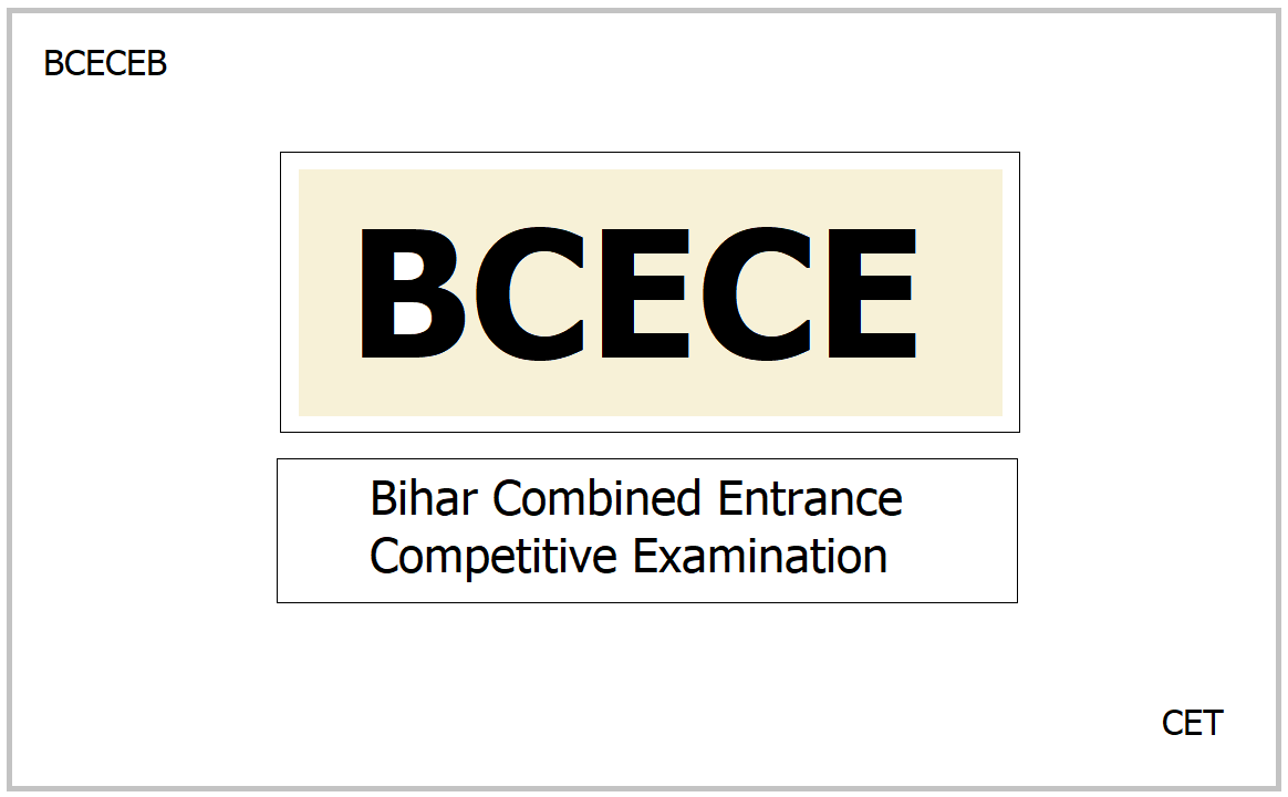 bcece-2023-form-of-application-registration-and-dates-apply-here-online